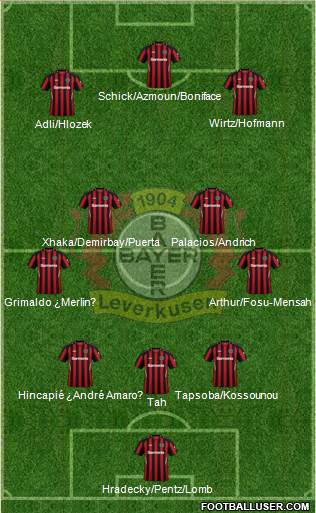 Bayer 04 Leverkusen football formation