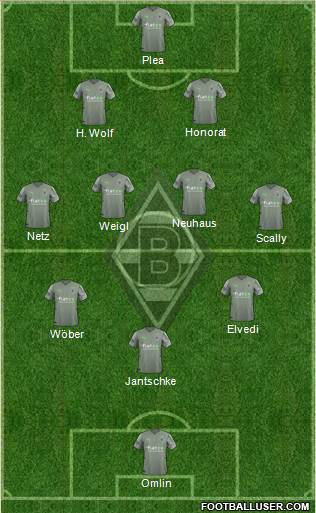Borussia Mönchengladbach 3-4-3 football formation