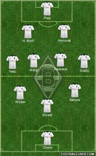 Borussia Mönchengladbach football formation