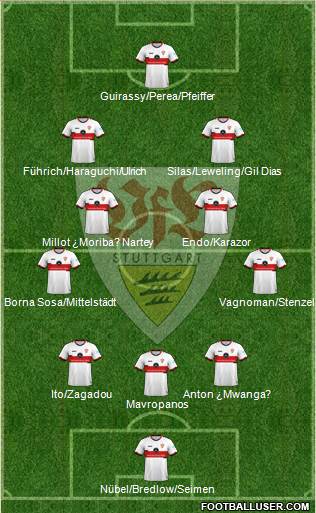 VfB Stuttgart 3-4-2-1 football formation