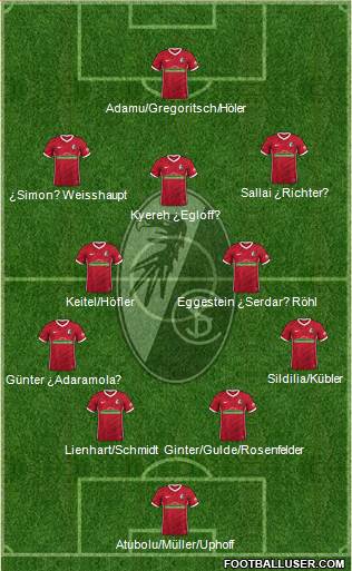 SC Freiburg football formation