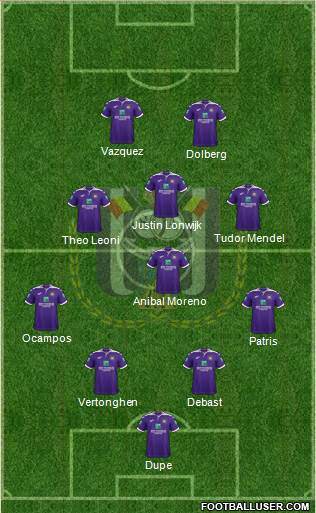 RSC Anderlecht 4-1-3-2 football formation