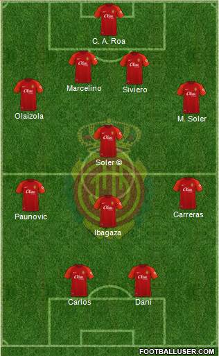 R.C.D. Mallorca S.A.D. 4-1-3-2 football formation