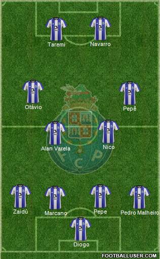 Futebol Clube do Porto - SAD football formation