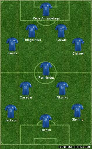 Chelsea Formation 2023