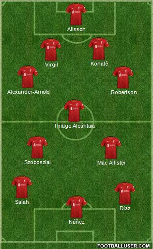 Liverpool Formation 2023