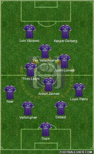 RSC Anderlecht football formation