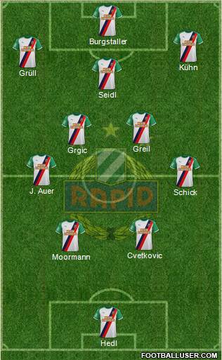 SK Rapid Wien football formation