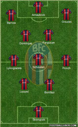 Bologna Formation 2023