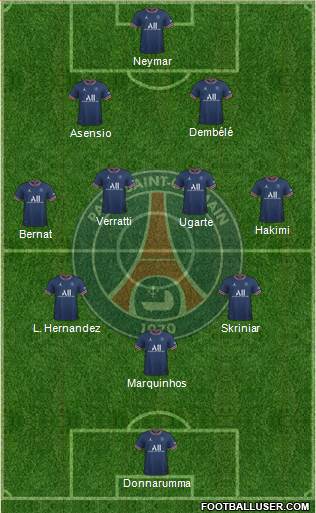 Paris Saint-Germain Formation 2023