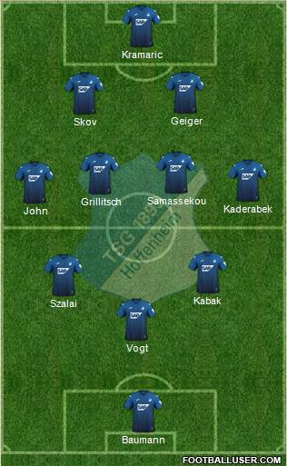 TSG 1899 Hoffenheim Formation 2023