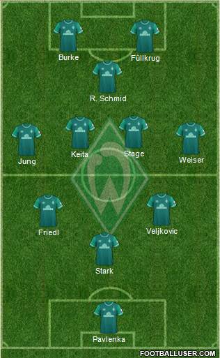 Werder Bremen football formation