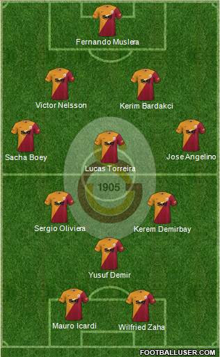 Galatasaray SK football formation