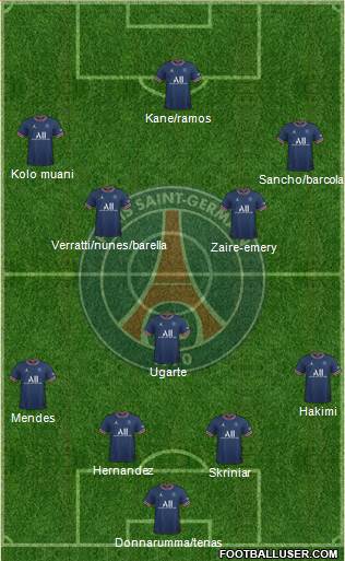 Paris Saint-Germain Formation 2023