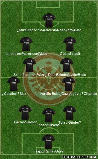 Eintracht Frankfurt 3-4-2-1 football formation