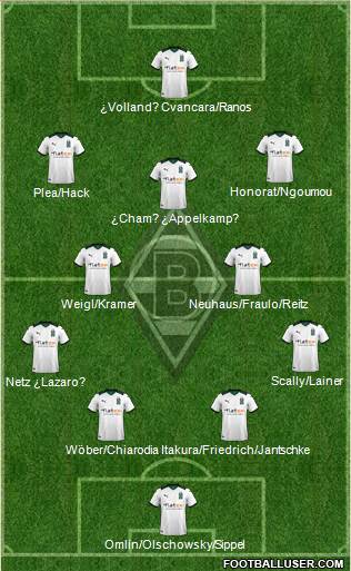 Borussia Mönchengladbach 4-2-3-1 football formation