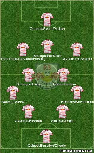 RasenBallsport Leipzig football formation