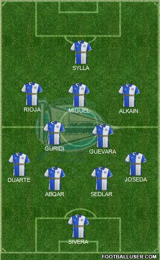 D. Alavés S.A.D. football formation