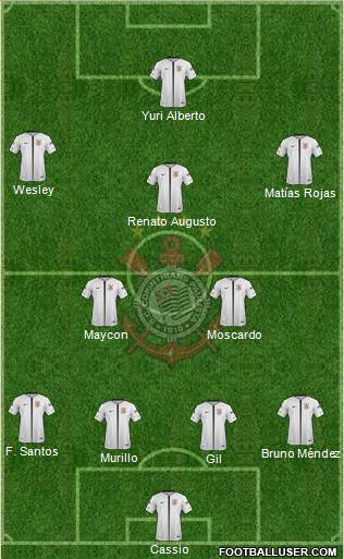 SC Corinthians Paulista Formation 2023