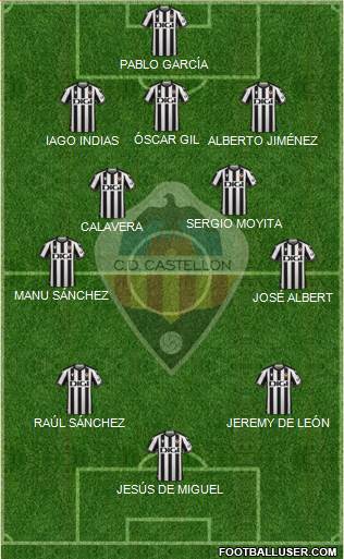 C.D. Castellón S.A.D. 3-4-3 football formation