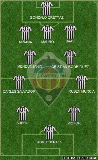 C.D. Castellón S.A.D. football formation