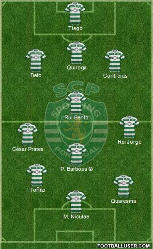 Sporting Clube de Portugal - SAD 3-4-3 football formation