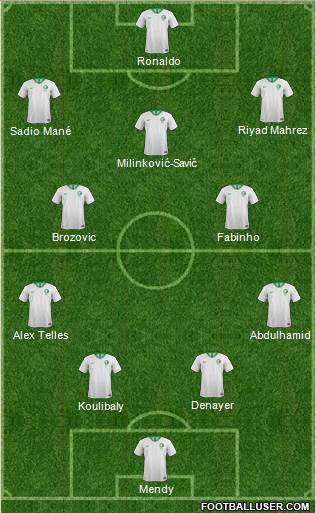 Saudi Arabia 3-5-2 football formation