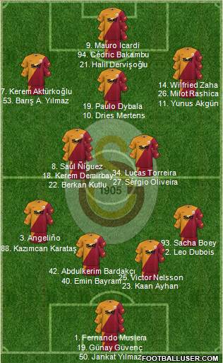 Galatasaray SK football formation