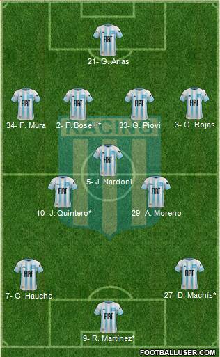 Racing Club Formation 2023