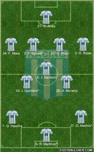 Racing Club football formation