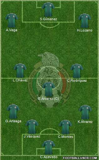Mexico Formation 2023