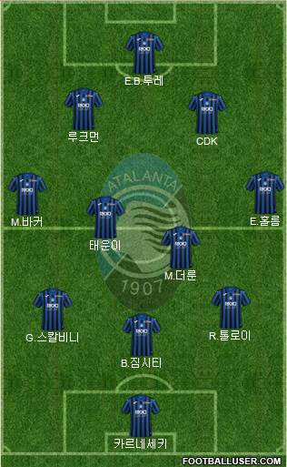 Atalanta Formation 2023