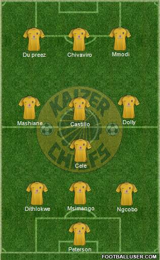 Kaizer Chiefs Formation 2023