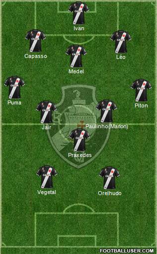 CR Vasco da Gama Formation 2023