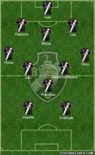 CR Vasco da Gama 3-5-2 football formation