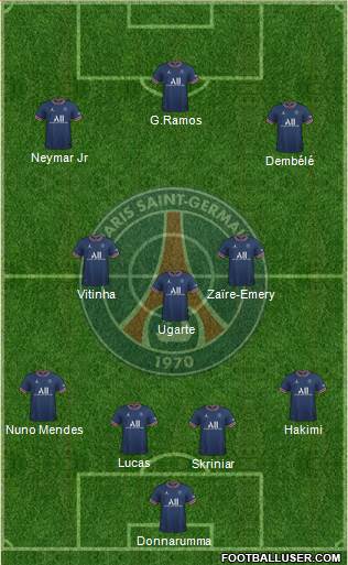 Paris Saint-Germain Formation 2023