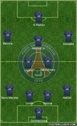 Paris Saint-Germain Formation 2023