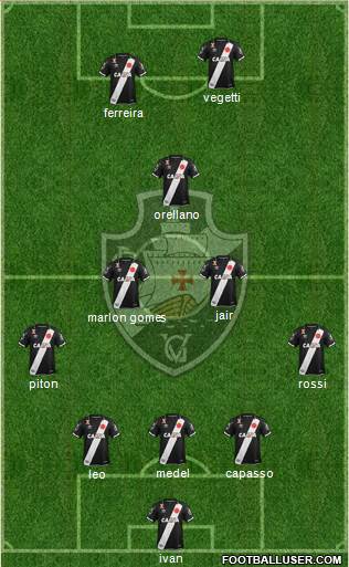 CR Vasco da Gama 5-3-2 football formation