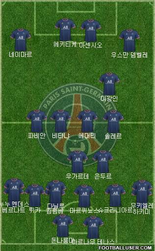 Paris Saint-Germain Formation 2023
