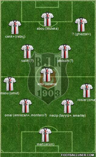 Besiktas JK football formation