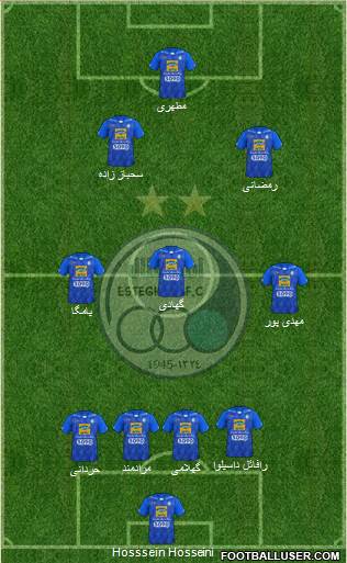 Esteghlal Tehran Formation 2023