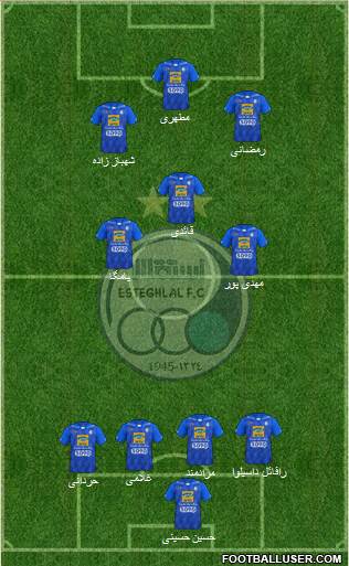 Esteghlal Tehran Formation 2023
