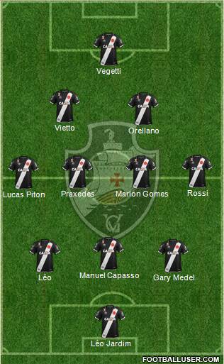 CR Vasco da Gama 3-4-2-1 football formation