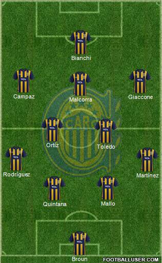 Rosario Central 4-2-3-1 football formation