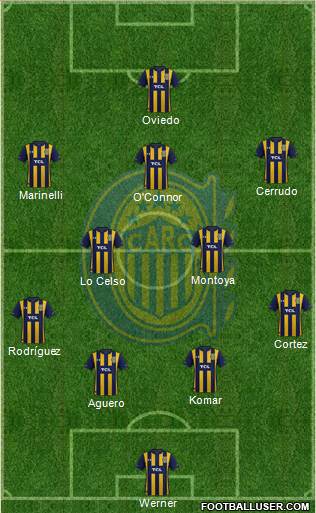 Rosario Central 4-2-2-2 football formation