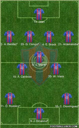 C Cerro Porteño Formation 2023