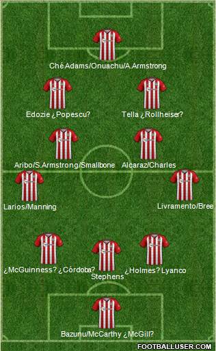 Southampton 3-4-2-1 football formation