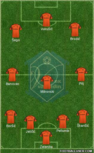 NK Varteks Formation 2023
