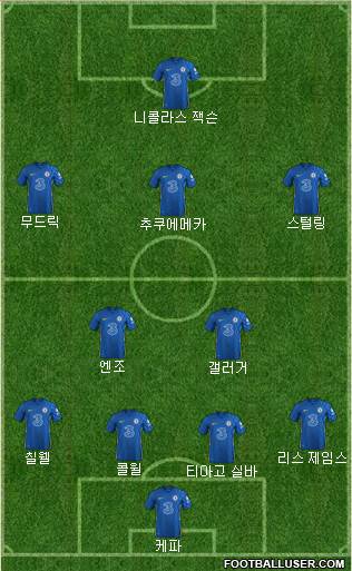 Chelsea Formation 2023