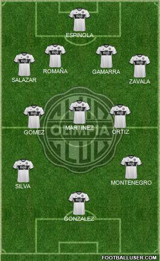 C Olimpia Formation 2023